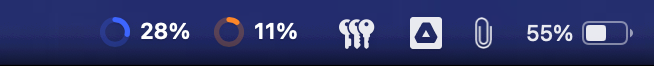 Gauge rings in the macOS menu bar